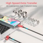 Device Love Portronics Procharge 4 60W 4-In-1 Multifunctional Fast Charging Cable - Image 4