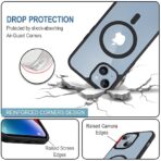 Device Love iPhone 13/14 Case - Image 5