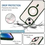 Device Love iPhone 13/14 Case - Image 4