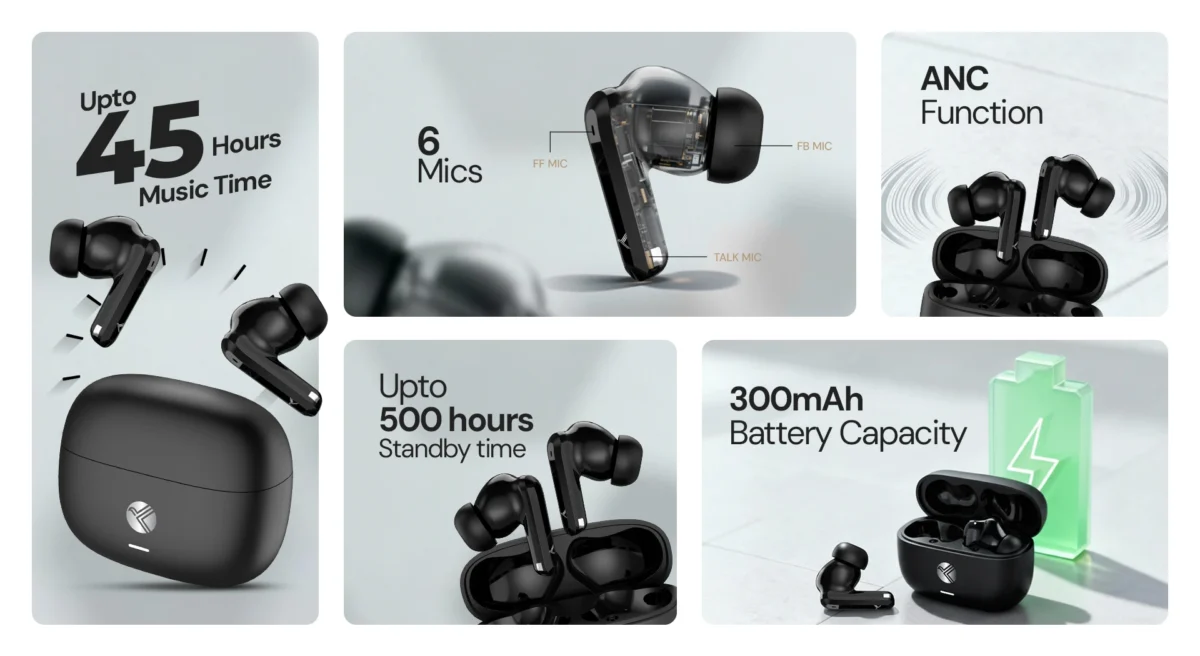 Device Love KDM W1 HEXAPODS Bluetooth Earbuds - Image 3
